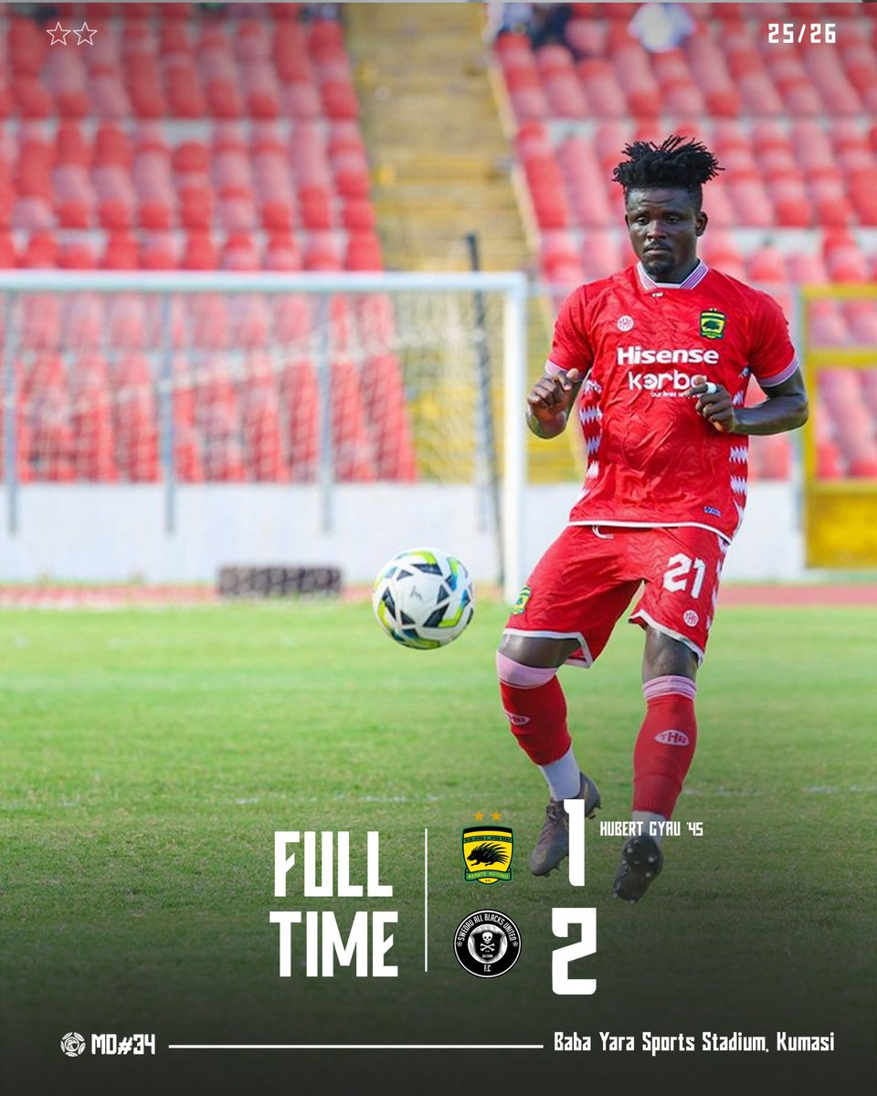 Asante Kotoko SC - 2X CAF CL Winners🥇 tweet media