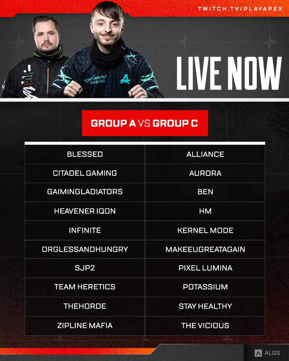 Apex Legends Esports | ALGS tweet media
