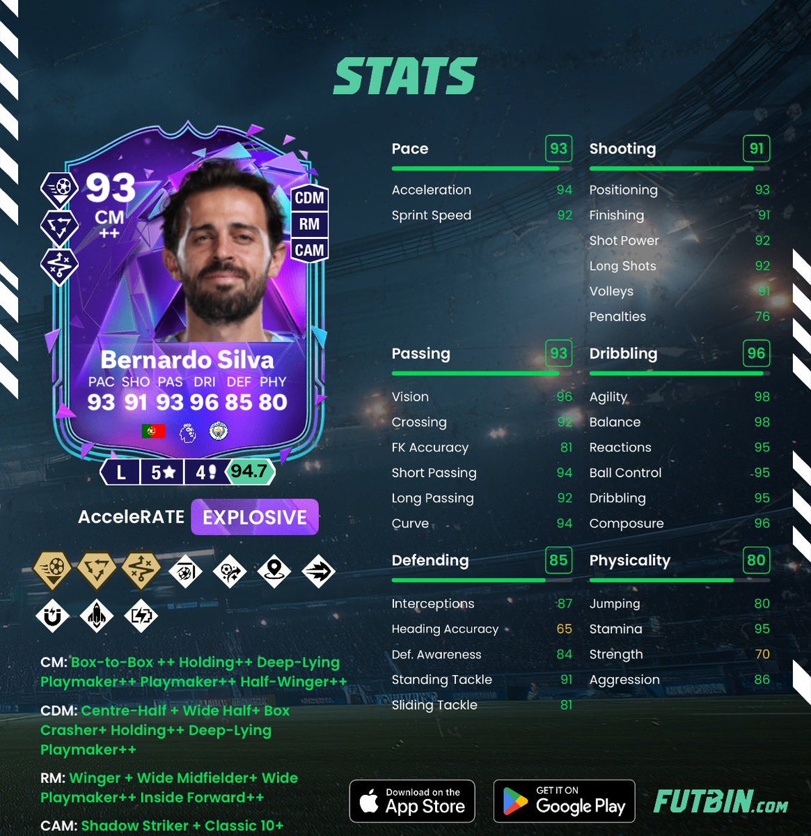FUTBIN tweet media