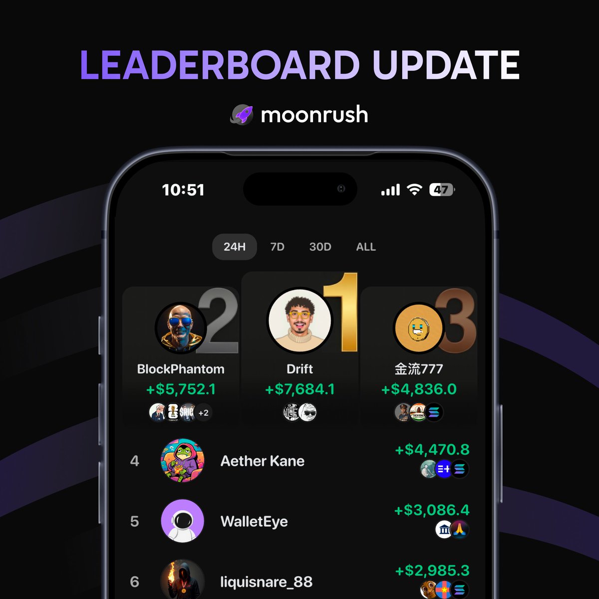 MoonRush Trending tweet media