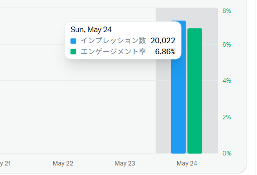 みお tweet media