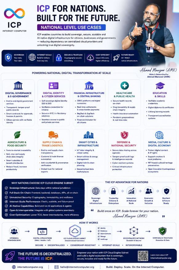 ALLINCRYPTO tweet media