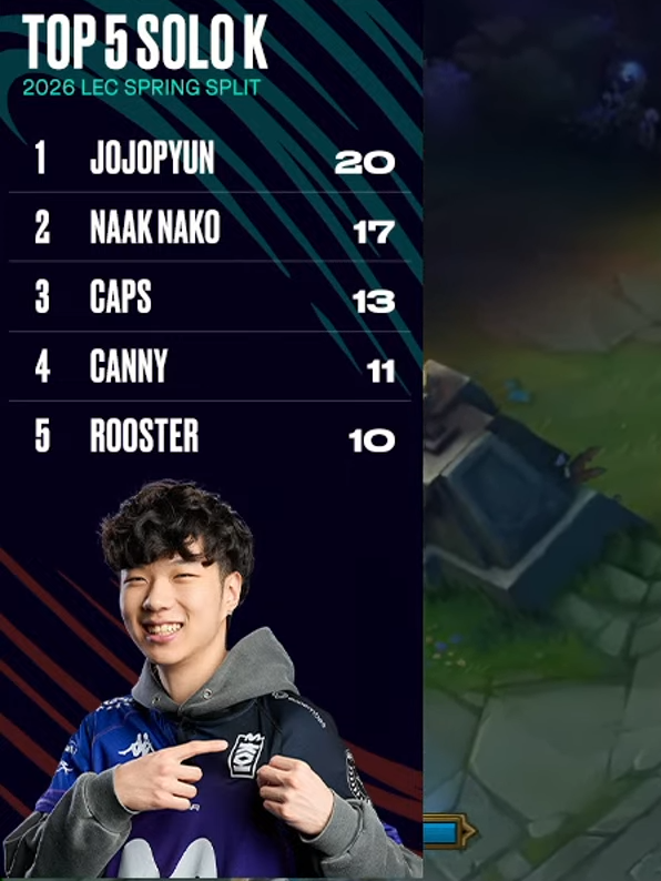 LEC tweet media