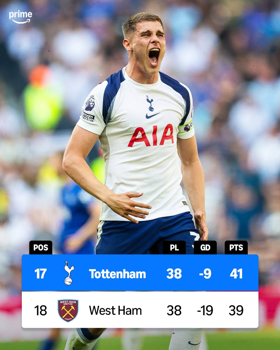 Prime Video Sport UK tweet media