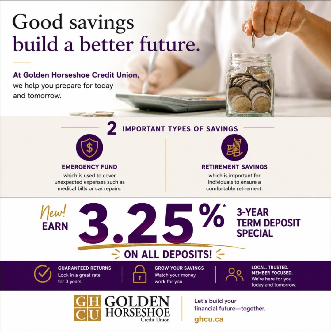 GHCU's tweet photo. Ask us about our new 3.25% 3-Year Term Deposit Special and see how your savings can work harder for you.
#GoldenHorseshoeCreditUnion #FinancialWellness #SavingsGoals #EmergencyFund #RetirementSavings #HamiltonON #Haldimand #Halton #CreditUnionDifference https://t.co/69qCSYfbPe