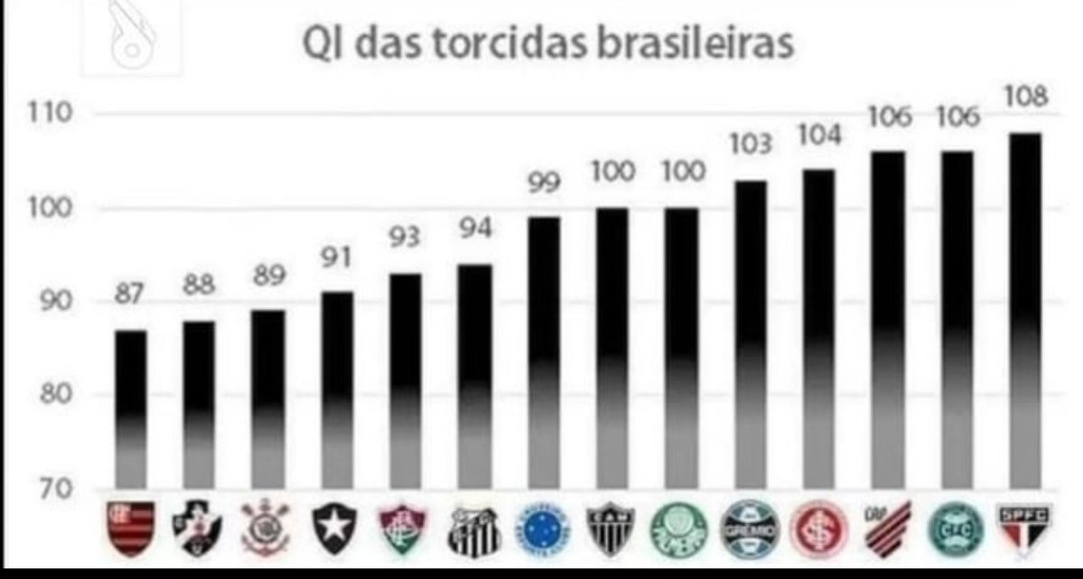 João Andrade tweet media