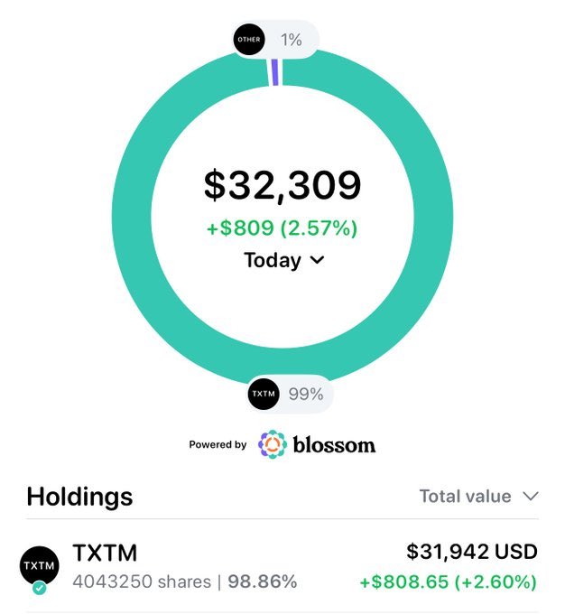 AzureLain Capital tweet media