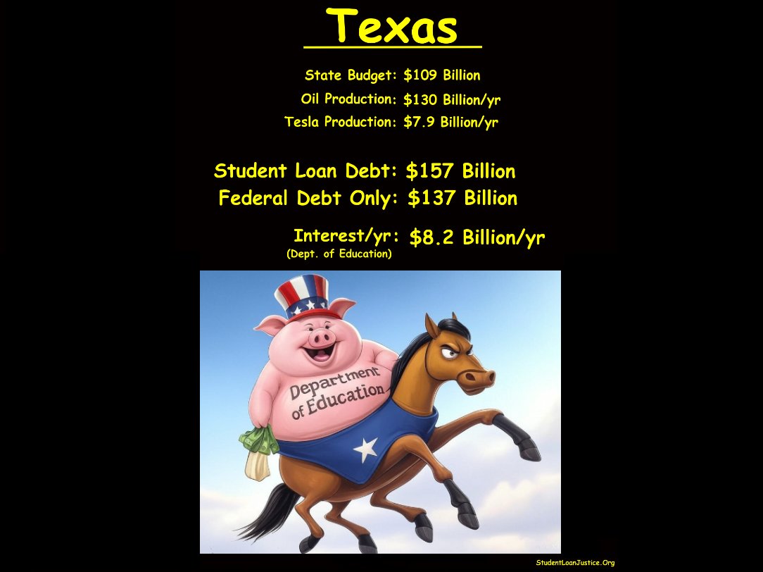 StudentLoanJus1's tweet photo. @GregAbbott_TX This is more insane. https://t.co/5A1XabQ7Fm
