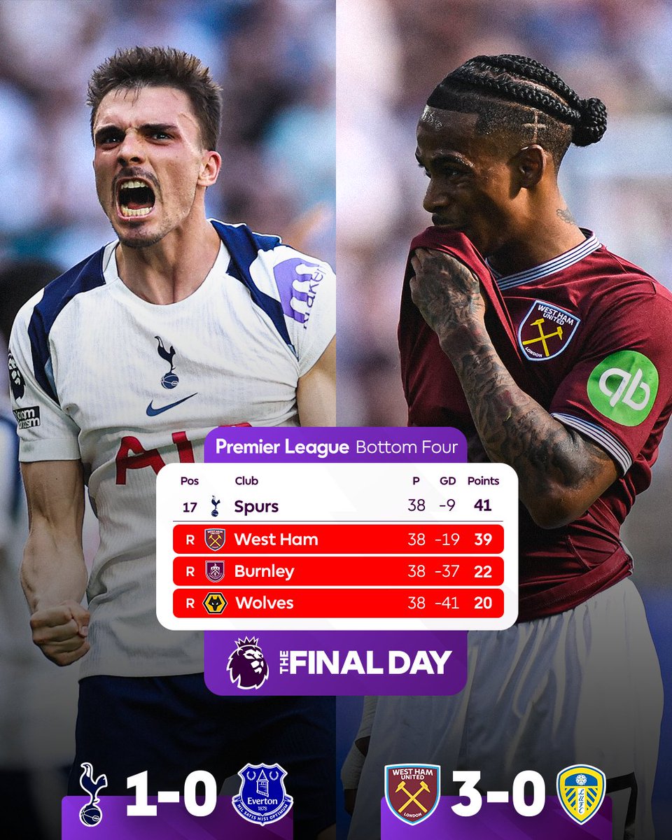 Premier League tweet media