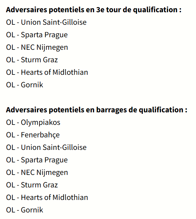 meltcen's tweet photo. Et voici donc les adversaires potentiels de l'OL en 3e tour de qualification et en barrage. https://t.co/oCjK5XVUeV