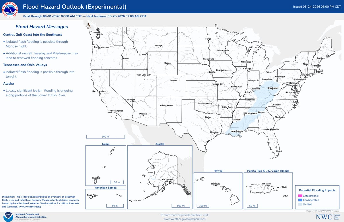 National Water Center tweet media