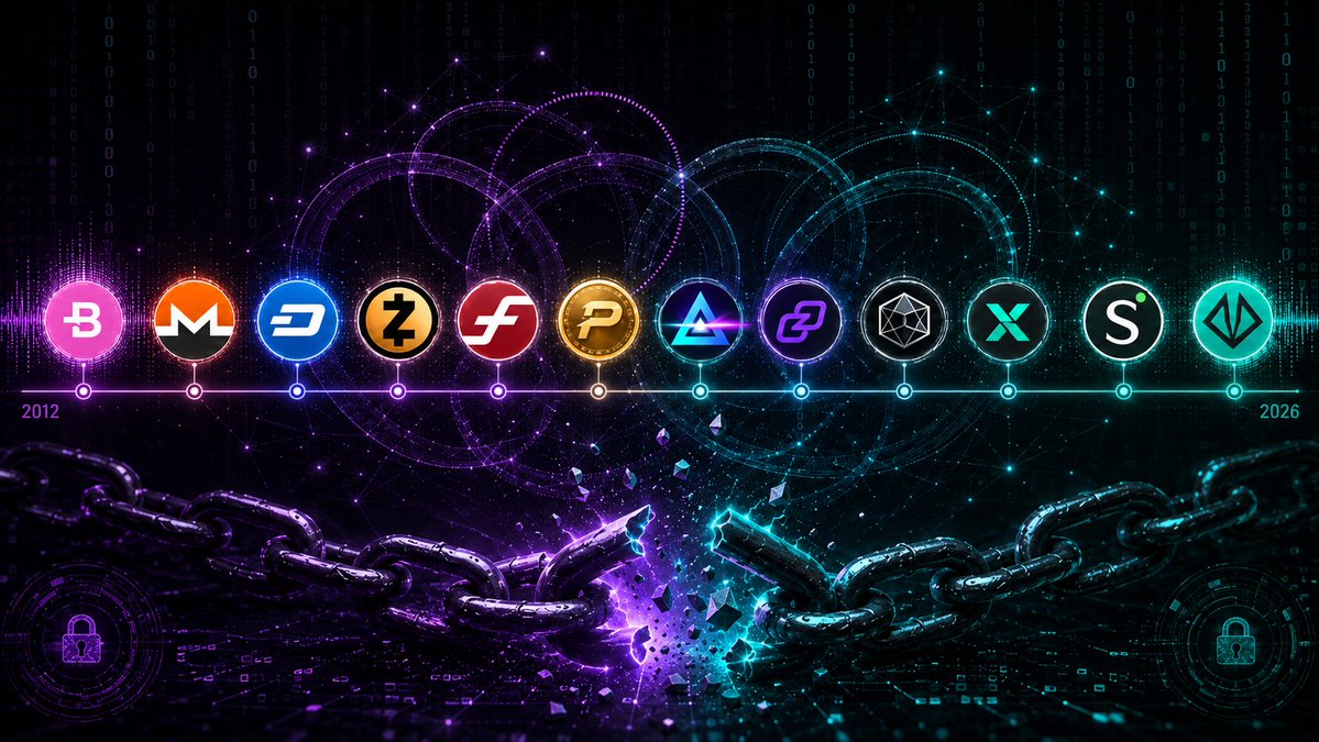 Crypto-lowcap tweet media