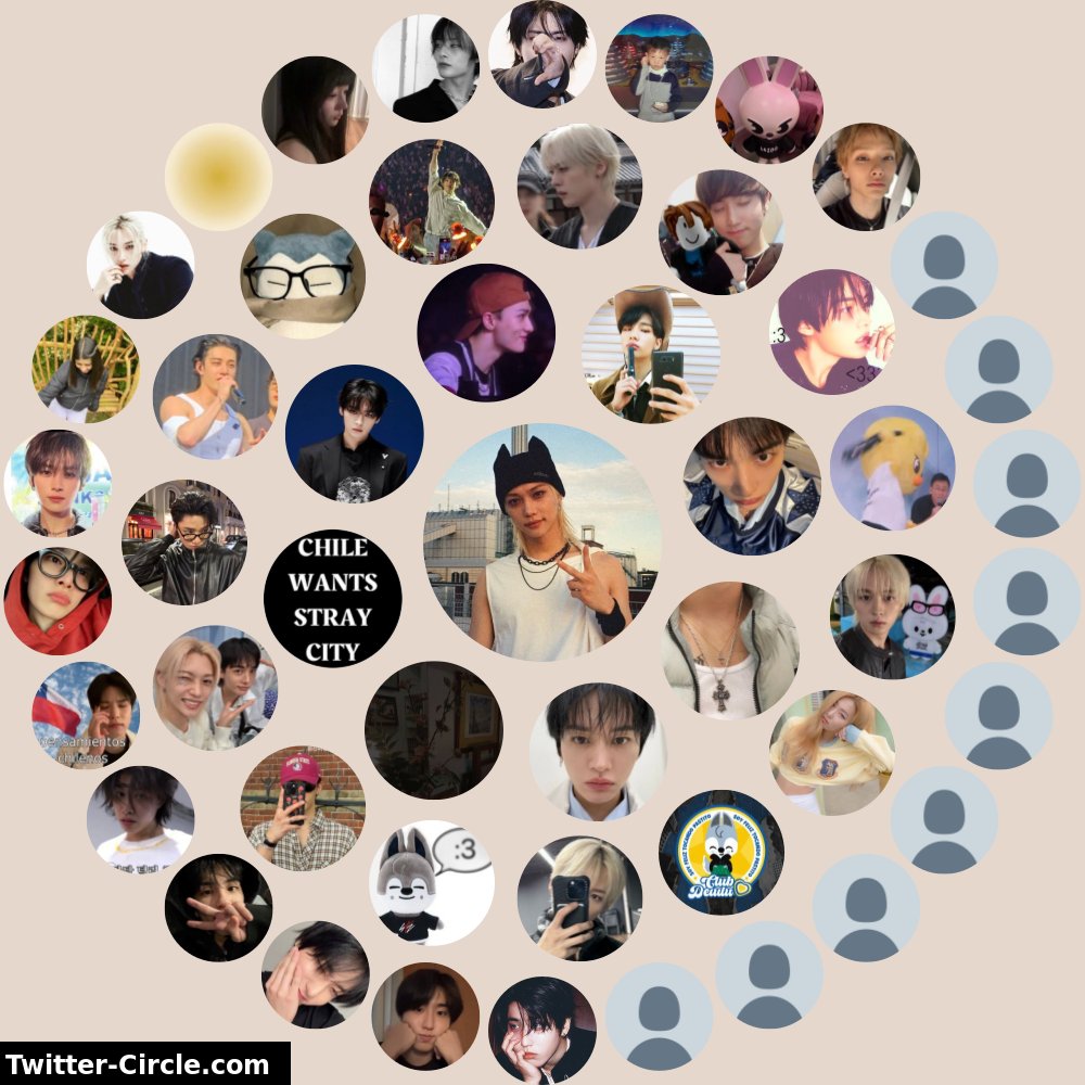 ꜱᴘᴀʀᴋᴋᴀʀɪ 🌕★ tweet media