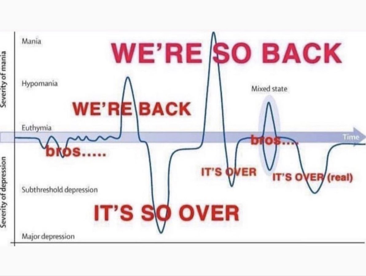 samiedoodles's tweet photo. With all respect, Miraculous season 6 writing feels so much like this: https://t.co/fhfTJFRnVB