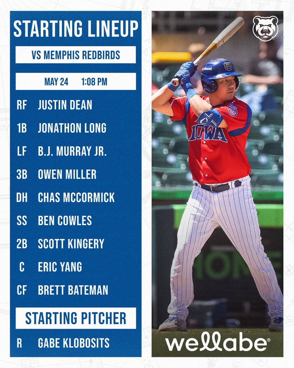 Iowa Cubs tweet media