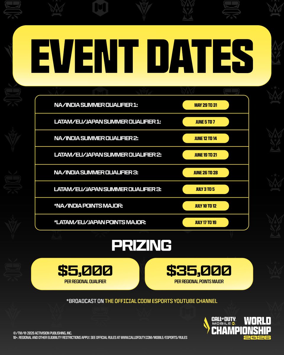 CODMeSportsHub's tweet photo. Call Of Duty Mobile World Championship 2026 Split 1 is kicking off soon. https://t.co/QgOv29Q2AX
