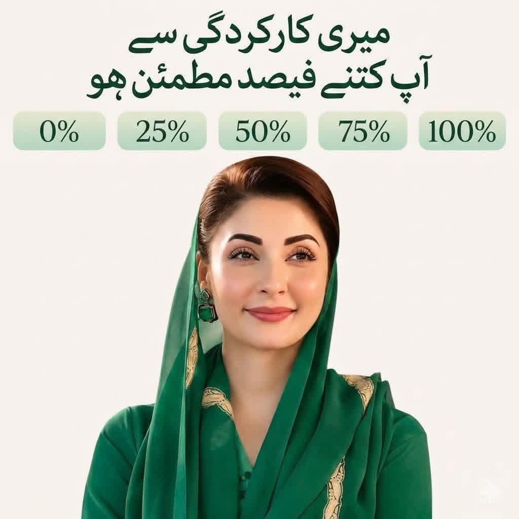 Hussnain Fahad tweet media