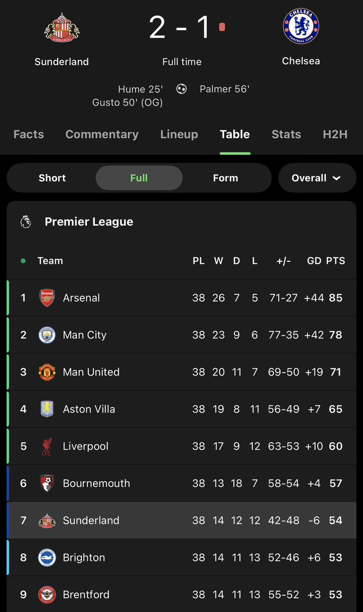 King Phelz tweet media