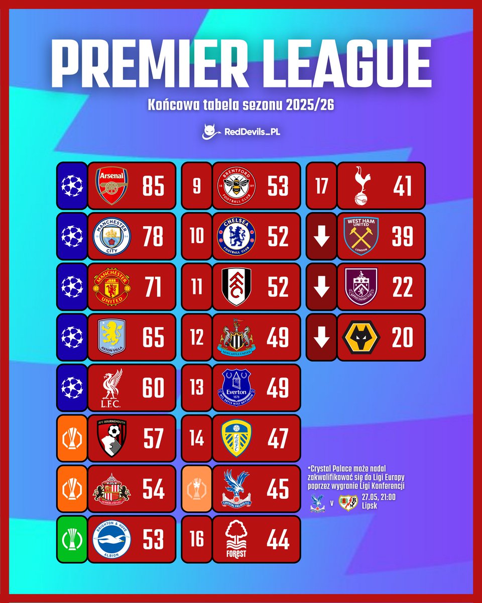 RedDevils_PLUS tweet media