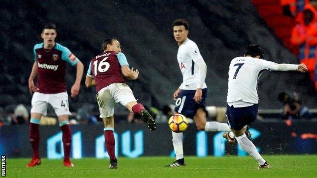 Tottenham Tiers tweet media