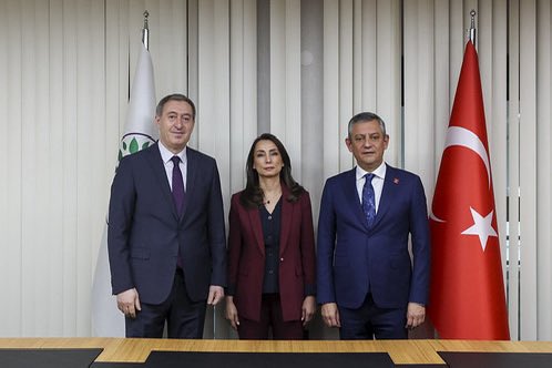 Daily Türkist tweet media