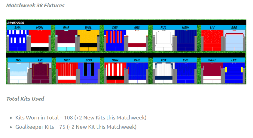 Kit Geek (Gav Hope) tweet media