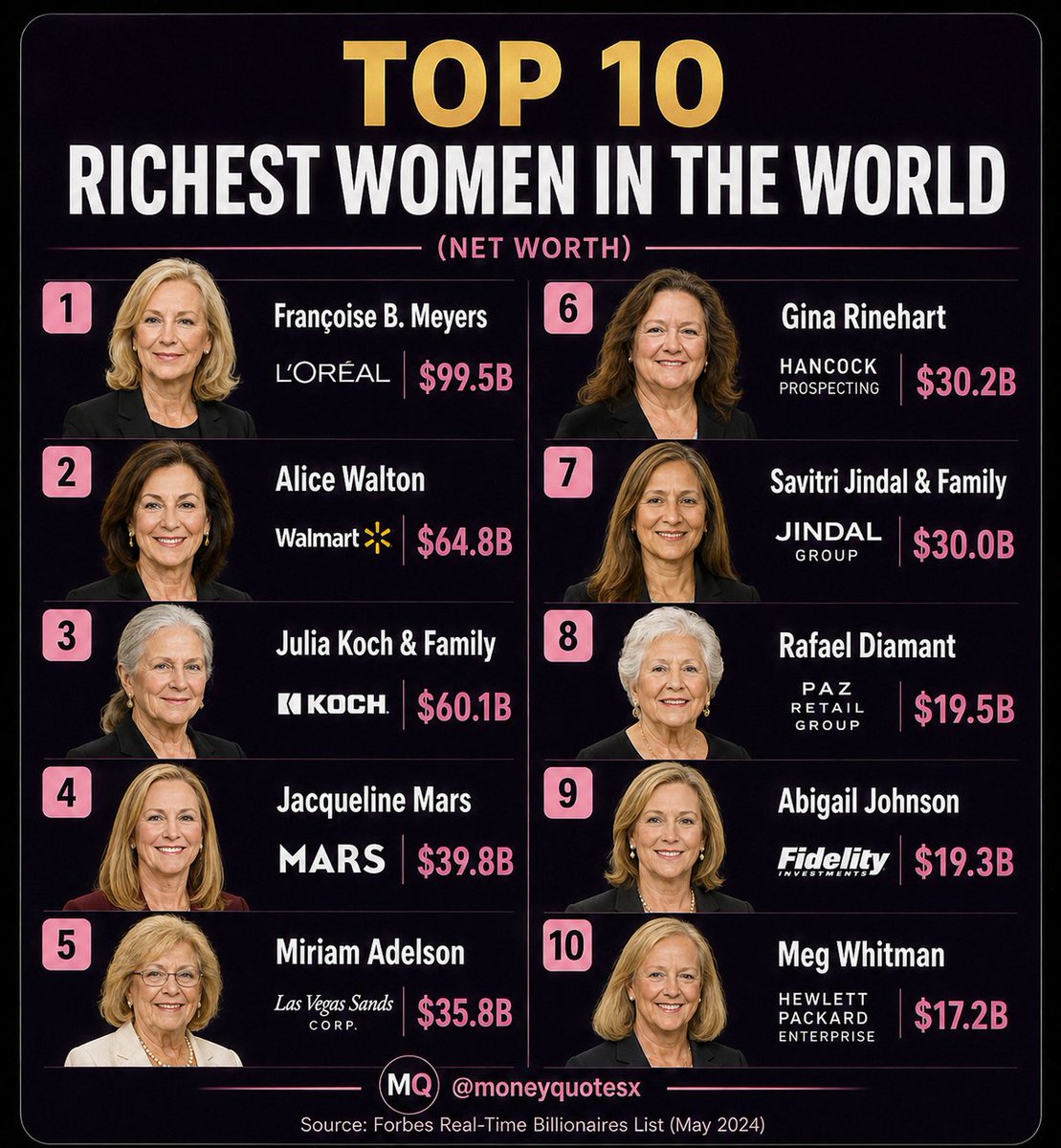 Money Quotes tweet media