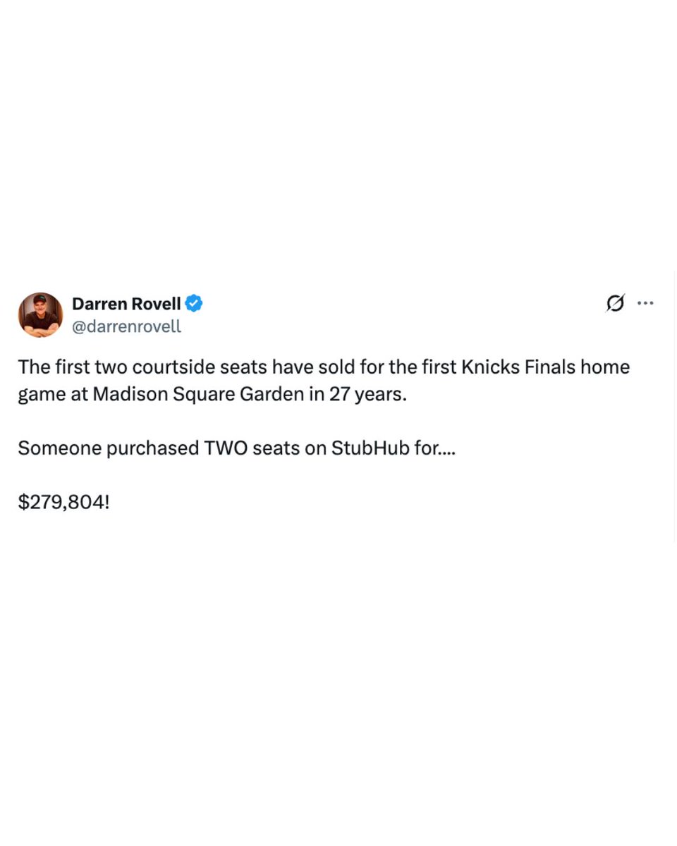 Complex tweet media