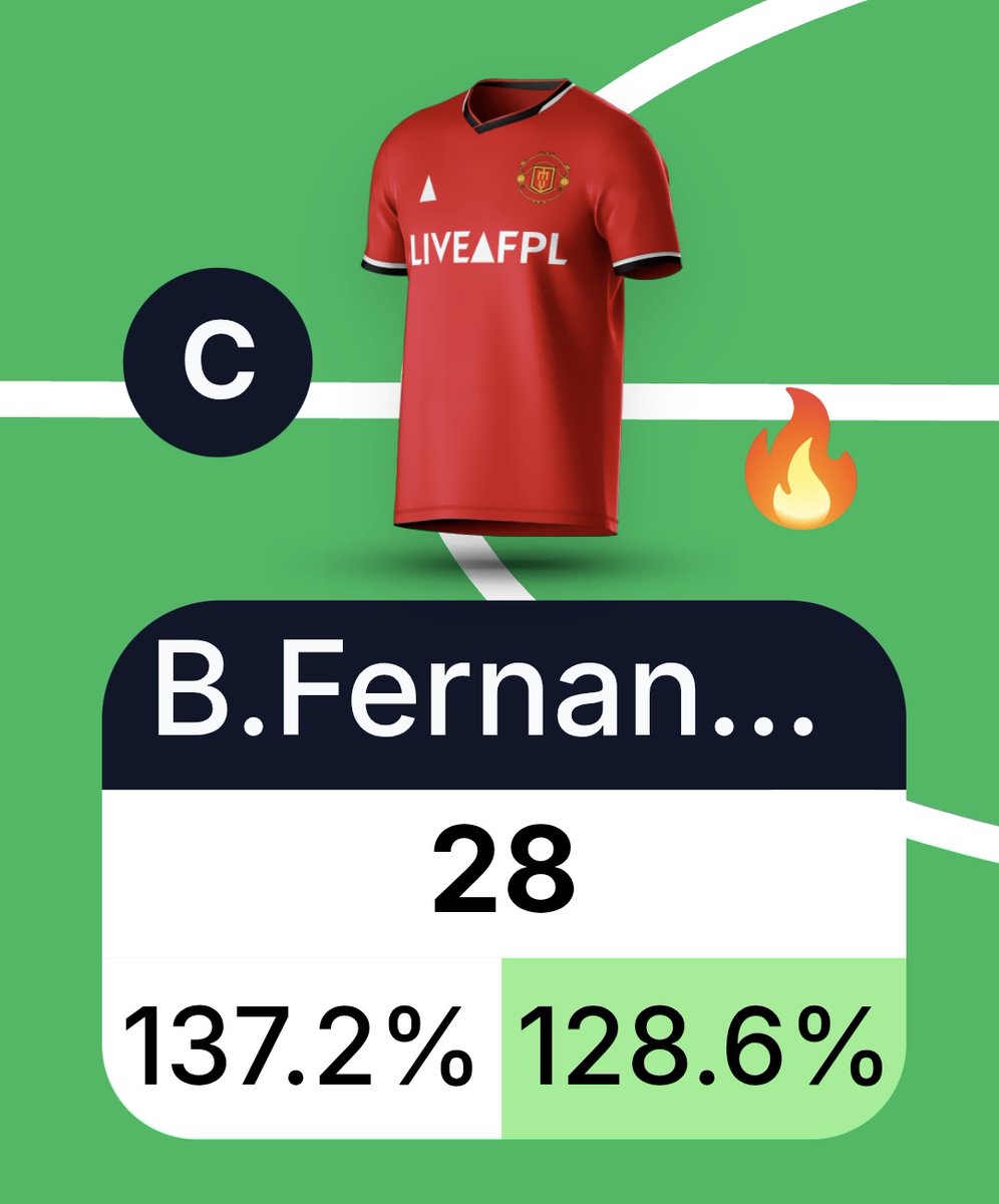 Alg_FPL's tweet photo. Currently on 71 points and comfortably in the top 100k, let's see the bonus changes and if Bruno keeps the assist 🤷‍♂️ #fpl https://t.co/Ks2GyBuG2M