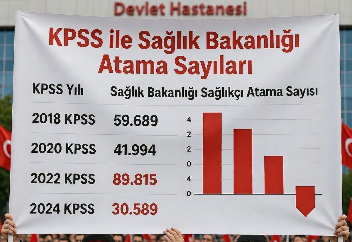 Hatice Güler tweet media
