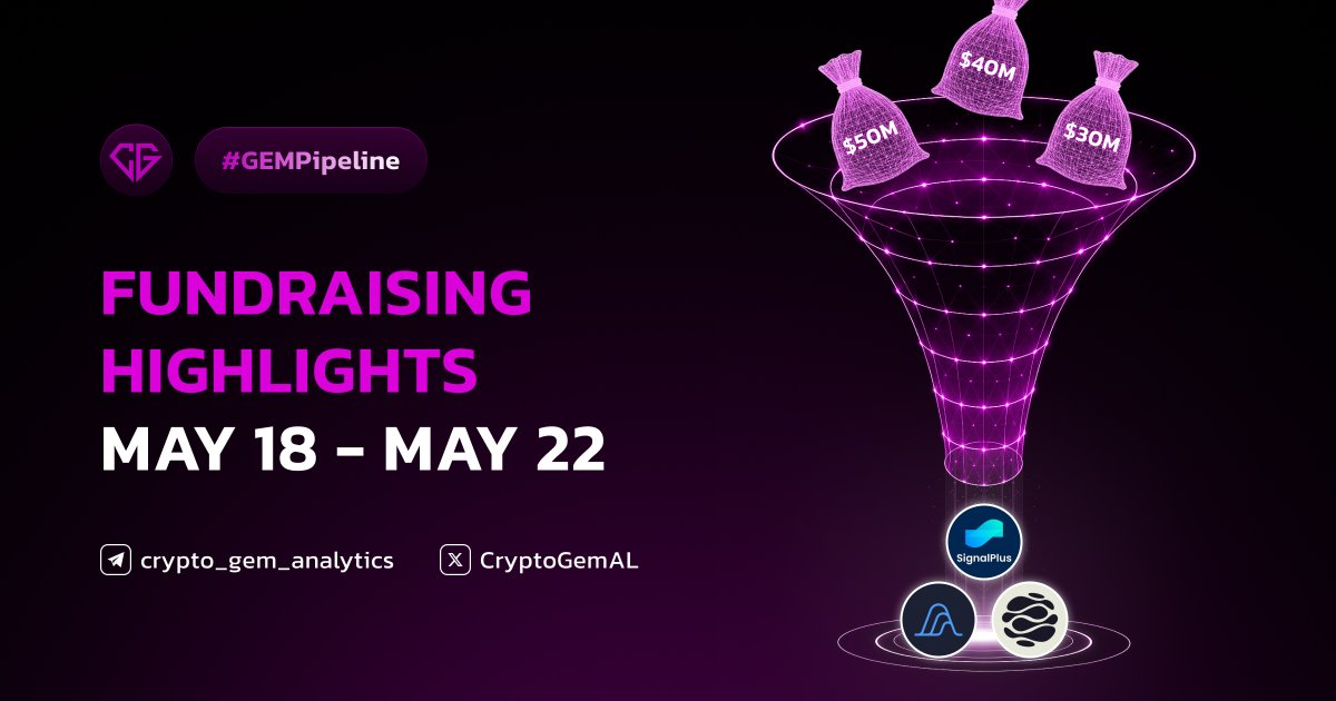 CryptoGem Analytics tweet media
