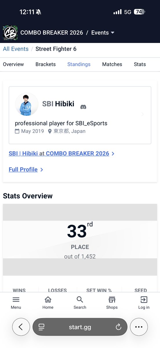 SBI】ひびき (@HibikiTheBeast) / Posts / X