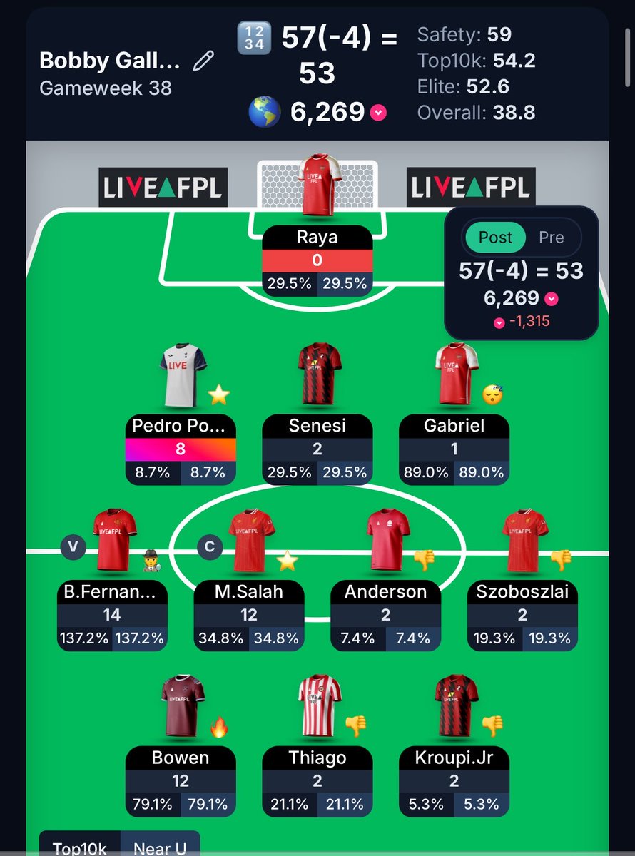 FFBobby tweet media