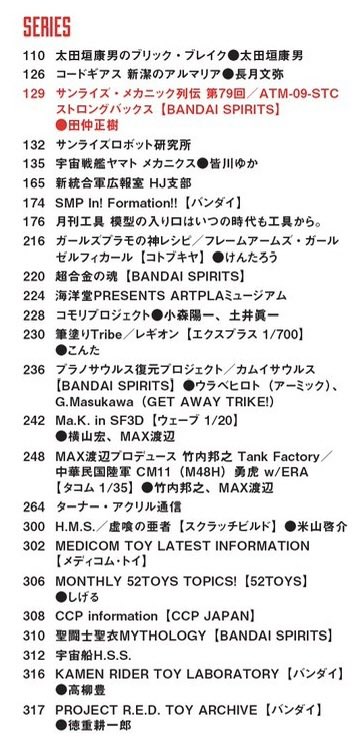 こんた/12modelers tweet media