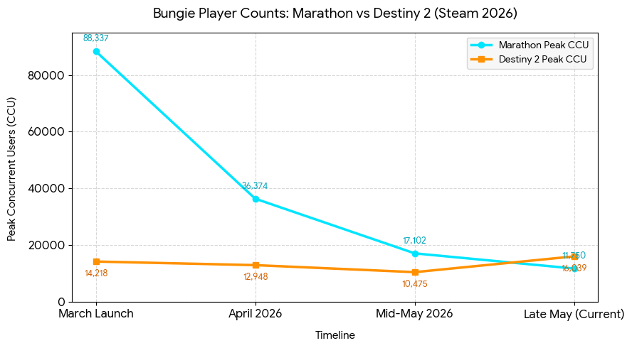 HorrorBsns's tweet photo. @AdaWongsThighs @GumaStrikes @Gladd https://t.co/dOVkO78fNC