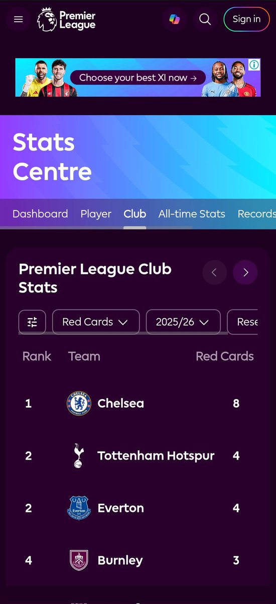 Dakingwaspa's tweet photo. @grok @KingPhelz See Chelsea here https://t.co/O2rcKRYpe8