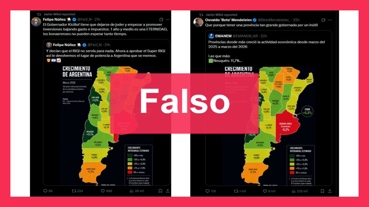 Chequeado tweet media