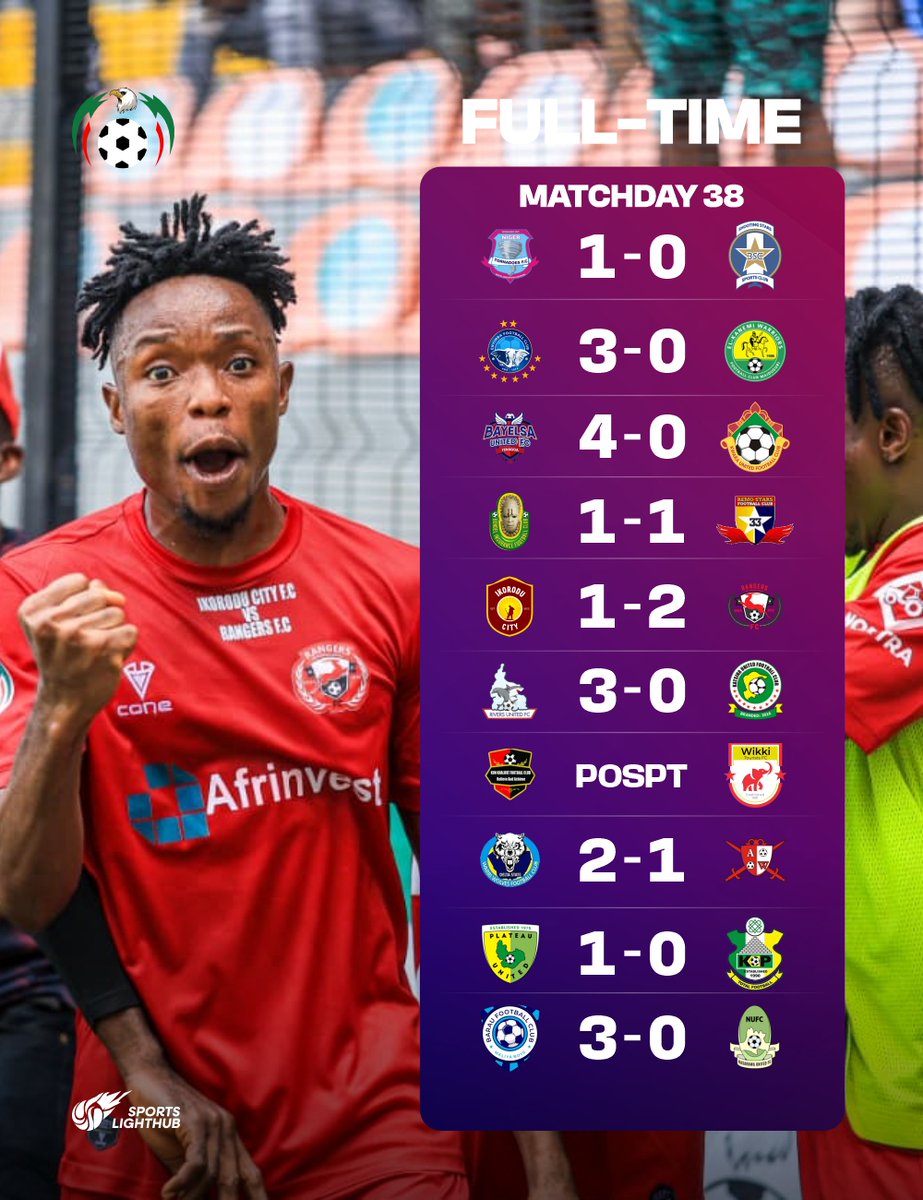 SportsLightHubb's tweet photo. ONE LAST MATCHDAY. EVERYTHING ON THE LINE. HERE ARE YOUR FINAL SCORES. 

#NPFL26 https://t.co/hU0d8HQ6wU