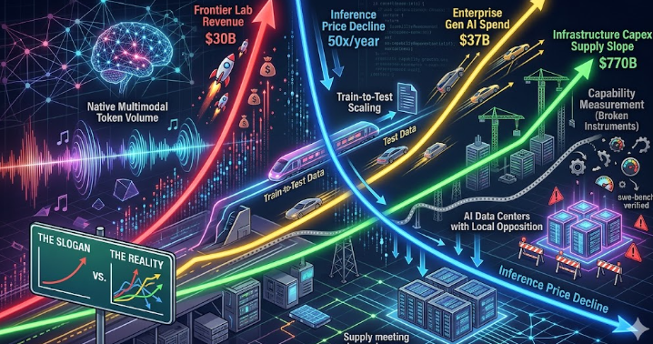 Superintelligence. tweet media