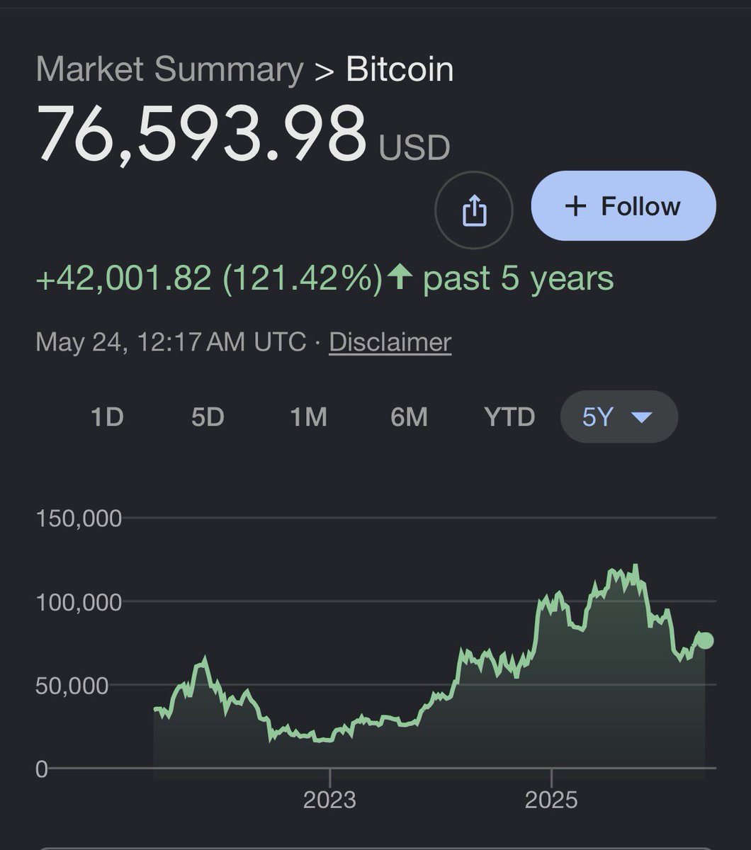 BTC Teacher tweet media