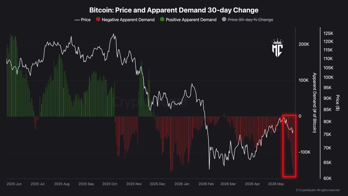 Mister Crypto tweet media