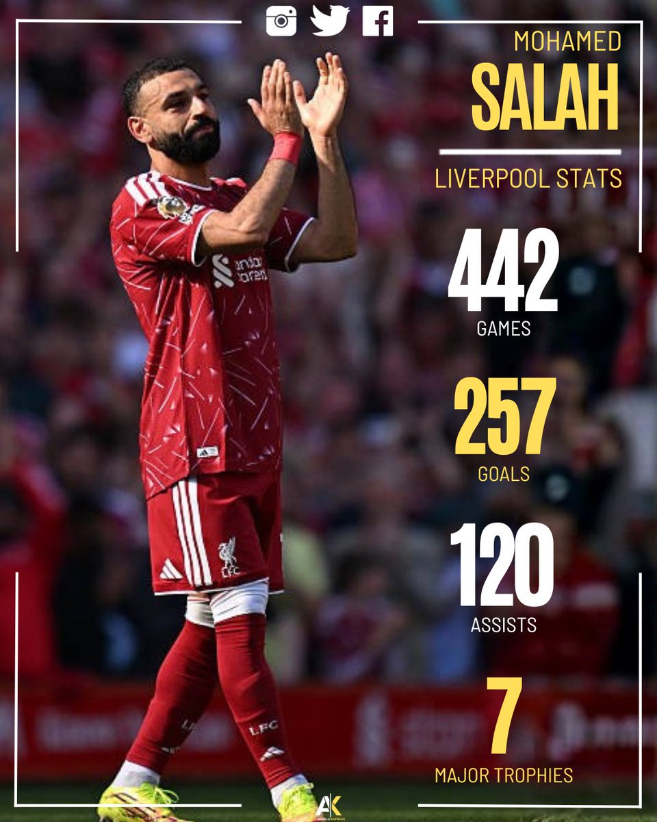 Anfield Express tweet media