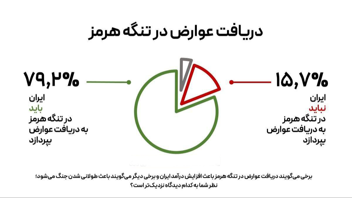 امیرحسین جعفری tweet media