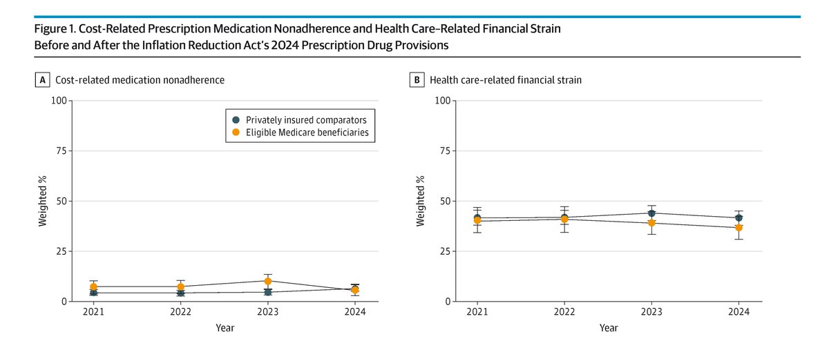 JAMA Internal Medicine tweet media