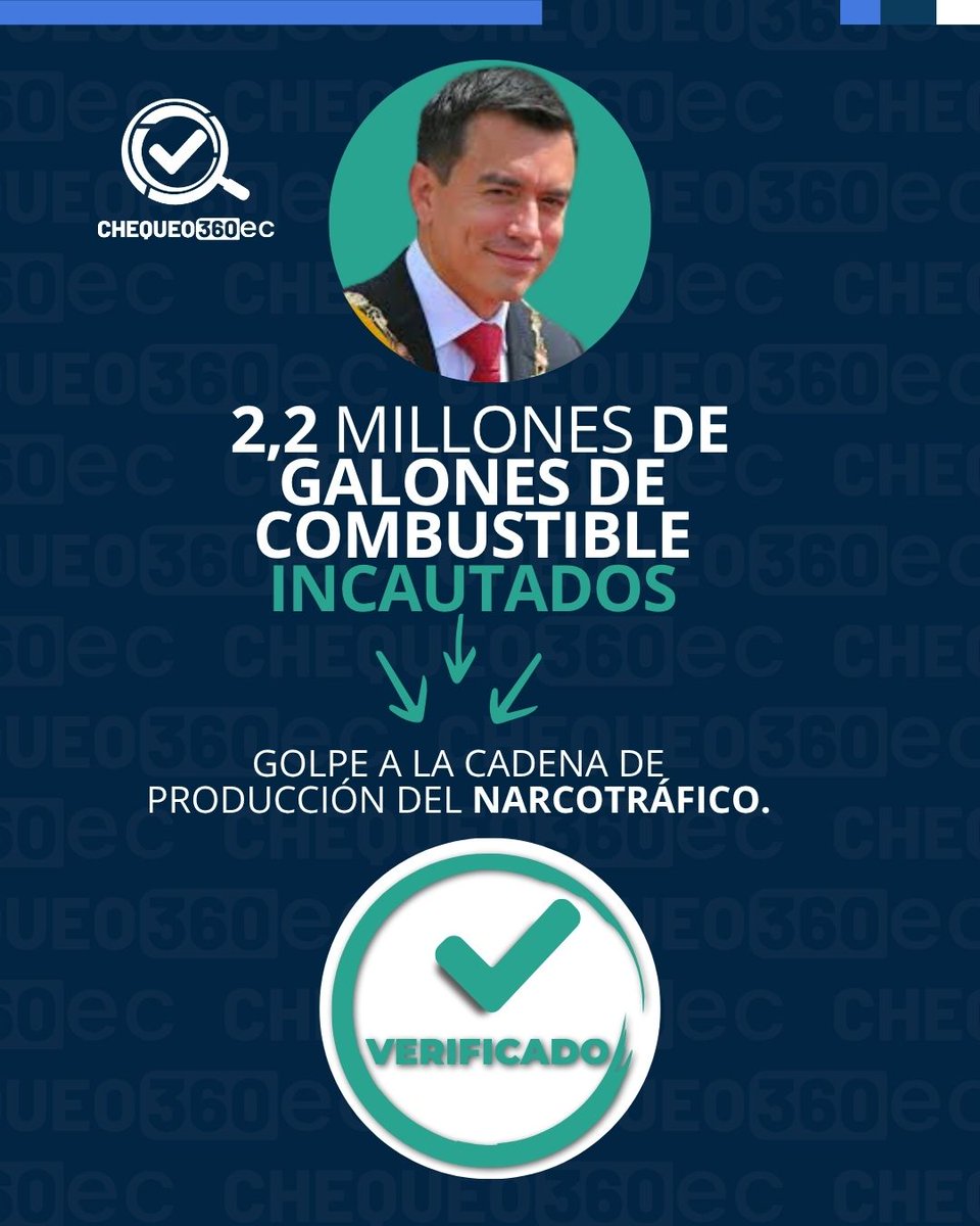 Chequeo360 Ec tweet media