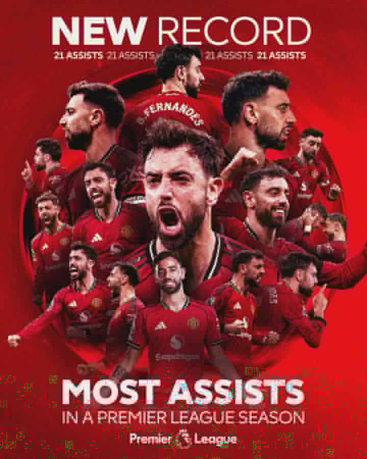 UtdStar's tweet photo. @ManUtd King 🤴 https://t.co/PXFqR2ainR