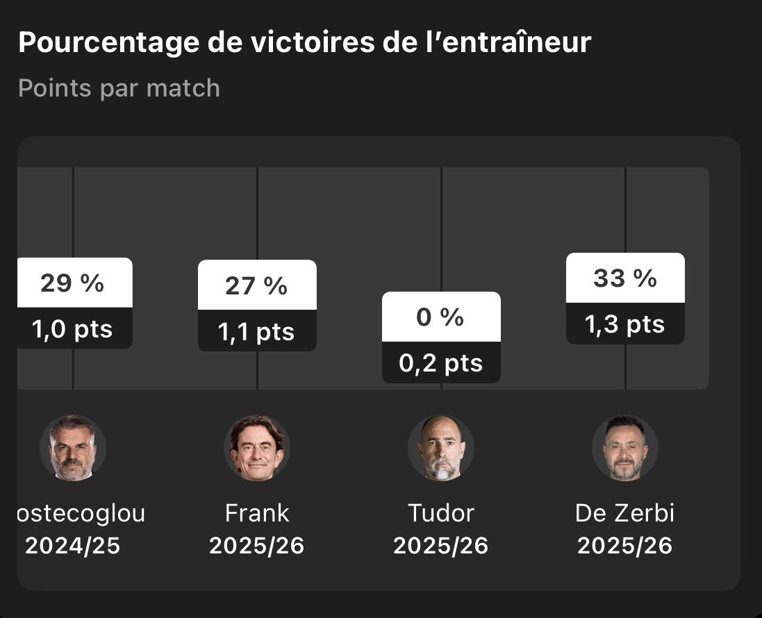 Enzo Pailot tweet media