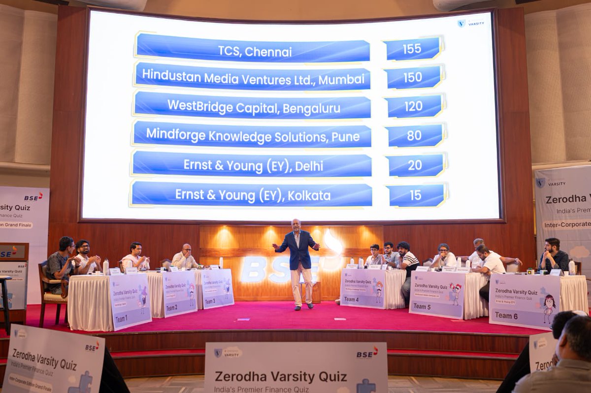 babubasu's tweet photo. A first for me: hosting a quiz at the very heart of the  Bombay Stock Exchange on finance &amp; markets. What a finale to the #ZerodhaVarsity Inter-Corporate Quiz — a thriller which went down to the wire… and boy, was it fun!
Kudos to Karthik Rangappa &amp; his @ZerodhaVarsity team https://t.co/bKR0aCZAHT