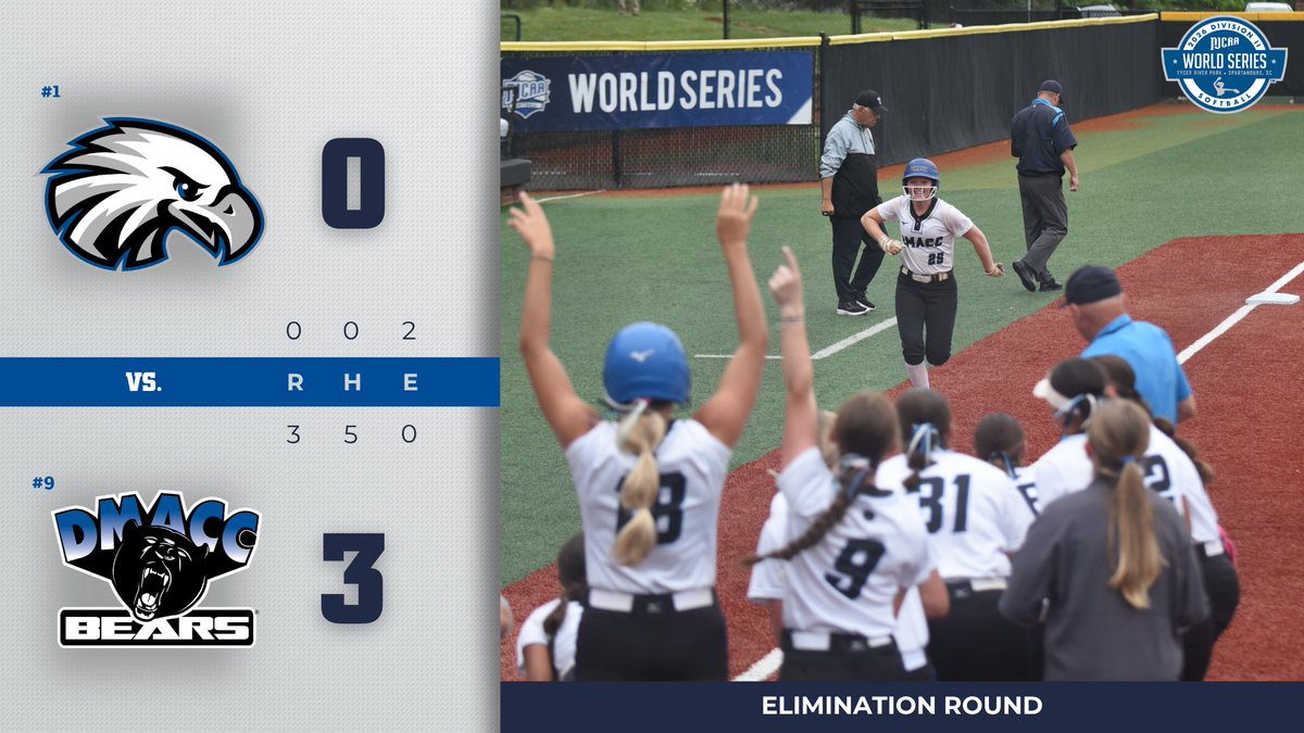 NJCAASoftball's tweet photo. 🚨NO-NO!

DMACC takes down the #1 seed as Kierra Jungers tosses a dominant no-hitter to send the Bears to the next round of the 2026 #NJCAASoftball DII Word Series!

https://t.co/EnD35xmyVc https://t.co/KxGqsOlPki