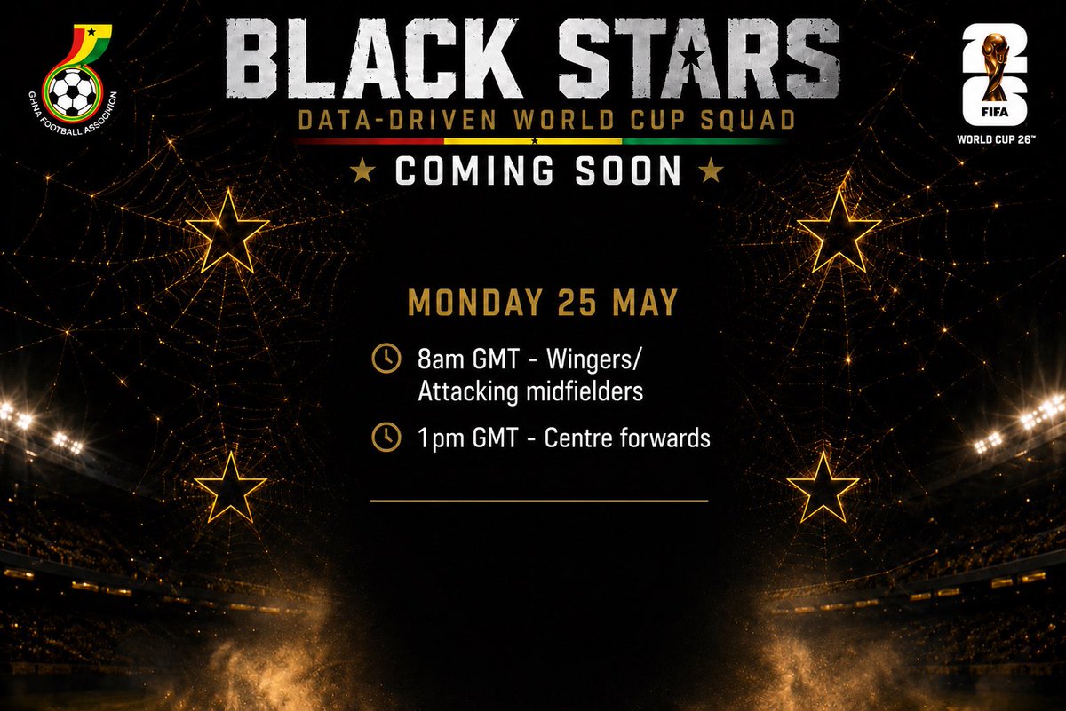 Scott_Geelan's tweet photo. Black Stars Data-Driven Squad…

Yesterday I revealed the goalkeepers &amp; full-backs.

Today it was the turn of the centre-backs &amp; centre midfielders (all threads below). 

Tomorrow I will reveal the attackers who will seek to fire Ghana to success at the World Cup… https://t.co/GGDNf7HagK